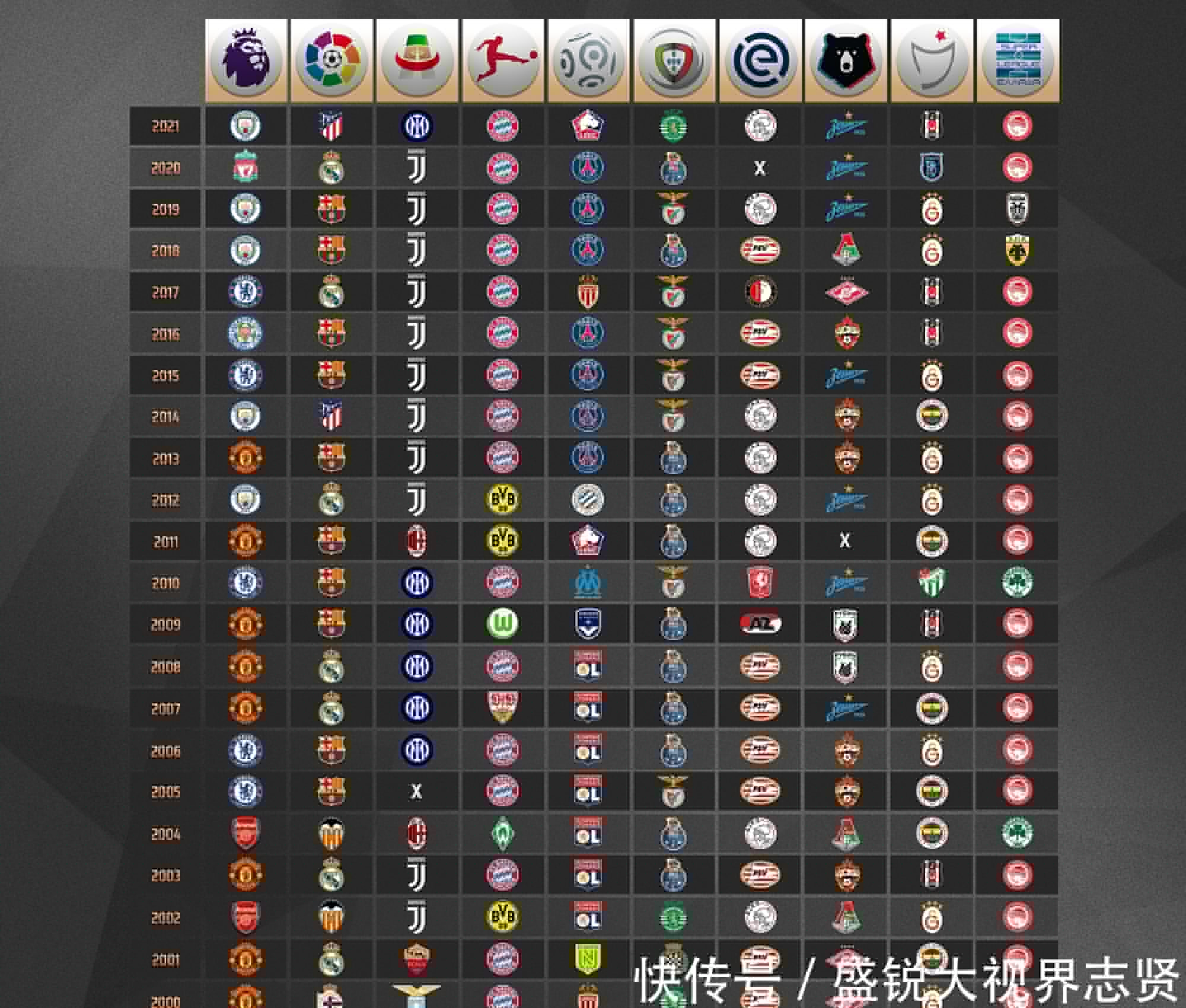失误将